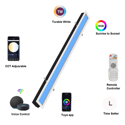 Beli Lampu Panel Langit-Langit LED 2000LM H86mm Mensimulasikan Cahaya Alami dan Langit Biru untuk Terapi Lampu Lansia dan Muda pembuatan online