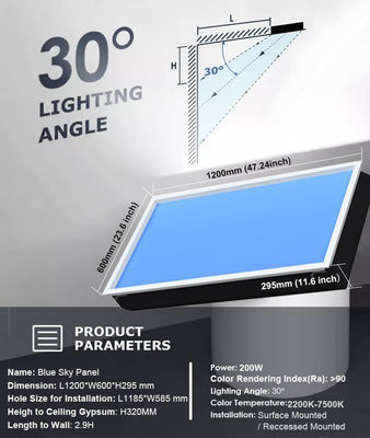 Panel Plafon Skylight Led Langit Biru Buatan 600x600 Dimmable Ultra Tipis Dali 1V-10V