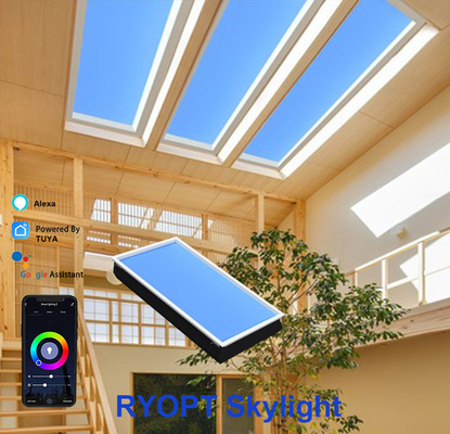 95Ra Tuya LED Ceiling Panel Light 110-230V Multi Scene CCT Dapat Disesuaikan